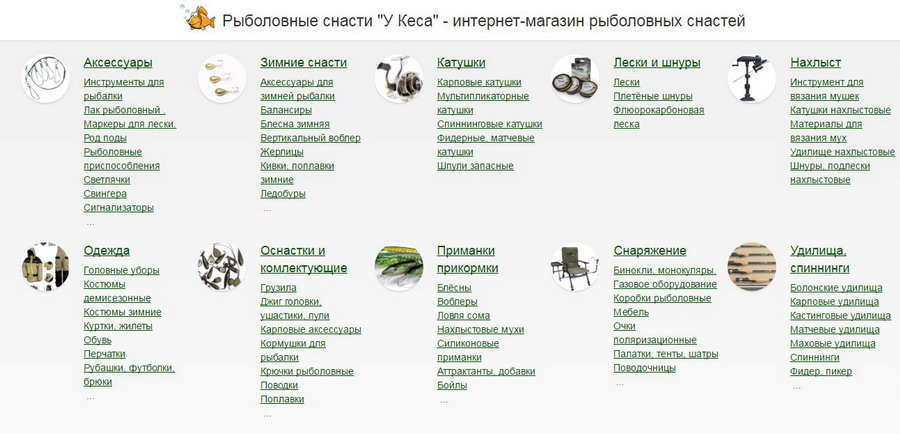 Ассортимент магазина ukesa.com.ua
