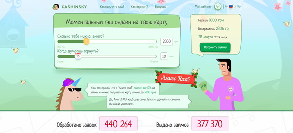 Кредит онлайн на карту в Украине от Кэшинского