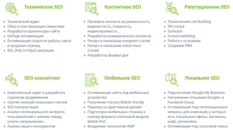 SEO продвижение сайтов - услуги iProspect Украина