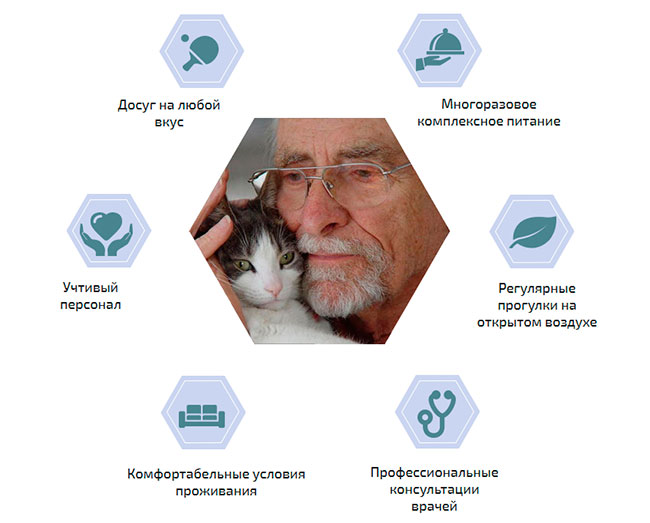 УЮТ - частный дом престарелых в Киеве