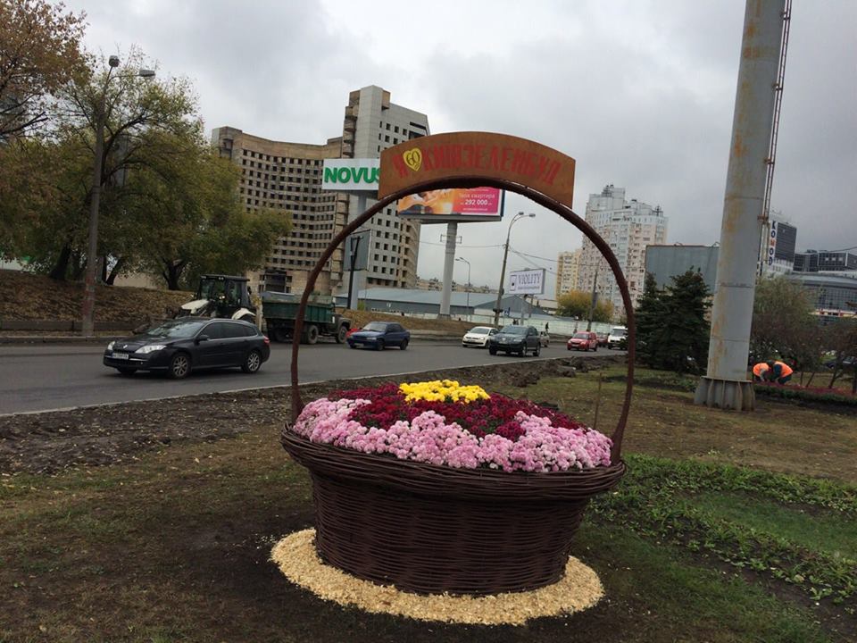корзина