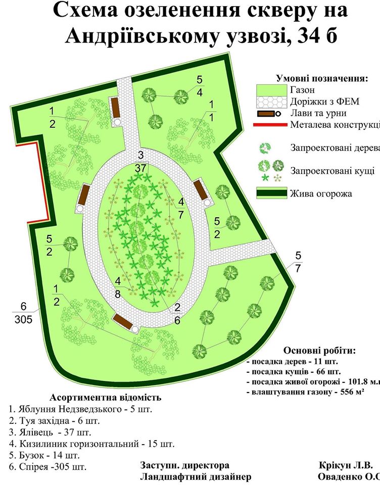 схема сквера