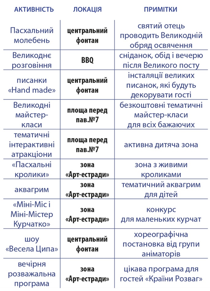 программа