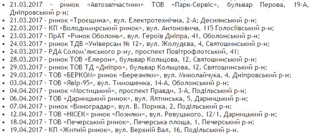 локации