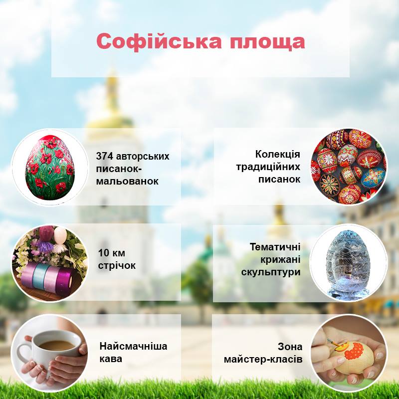 софийская площадь