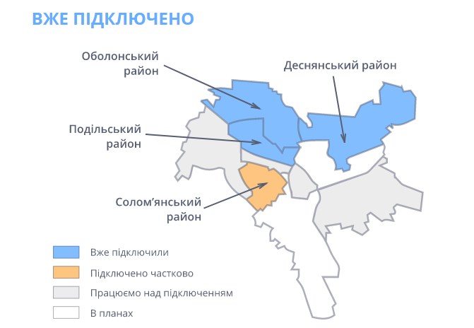 система 
