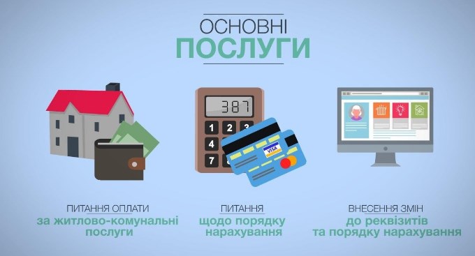 услуги