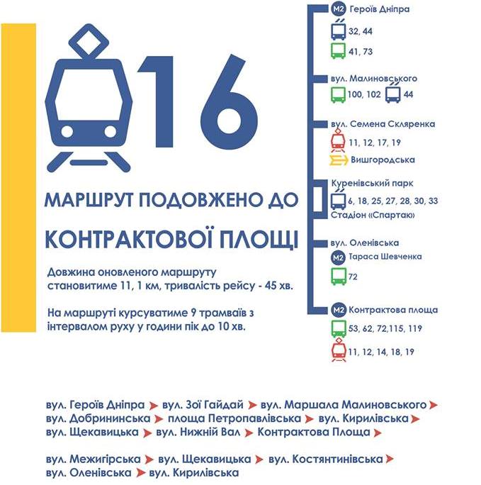 схема