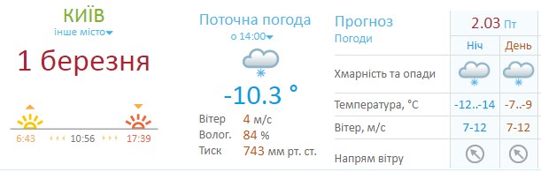 погода