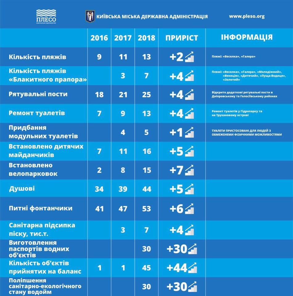 таблица