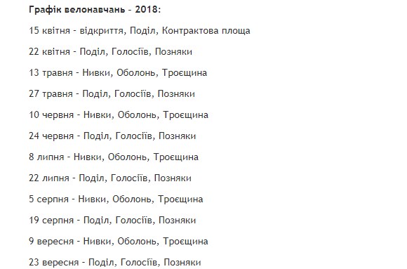 график