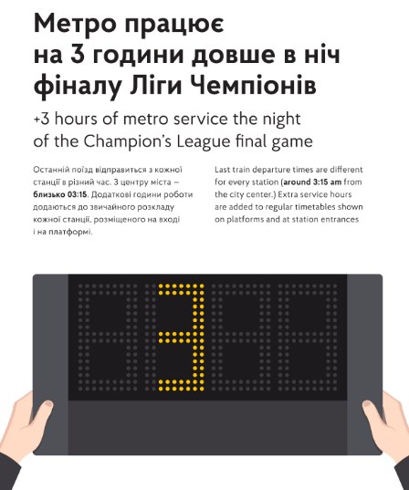 метро